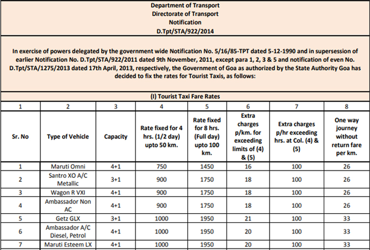 Gtdc Tourist Taxi Rates